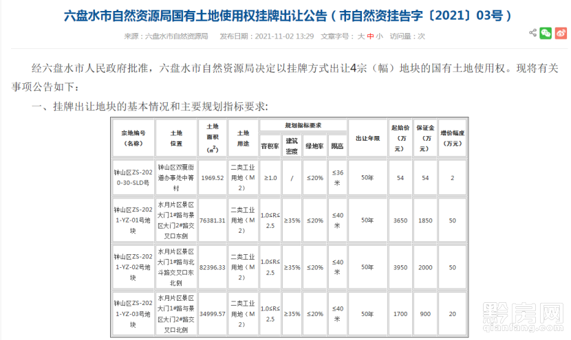 六盘水钟山区挂牌4宗地块98.png